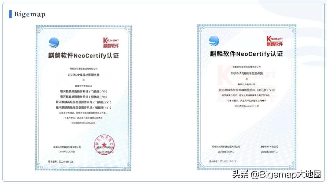 Bigemap与麒麟软件达成合作，国产软件与国产操作系统已兼容适配