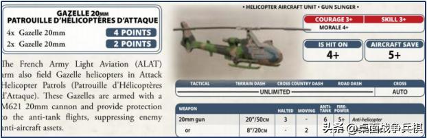 FOW三战国家推荐（4）「北约其他国家篇」：给大哥追着喂饭的小弟