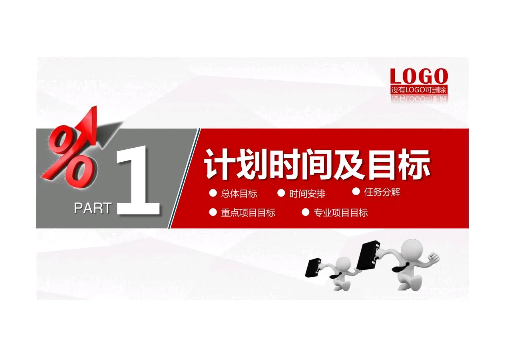 如何做好销售每日工作计划,销售总监的工作计划怎么写