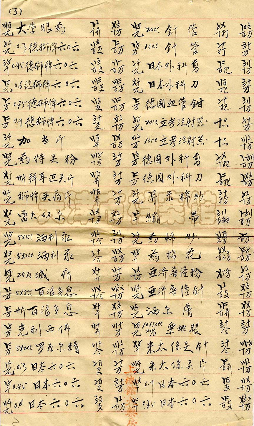 天津上池馆大药房支持抗战的故事