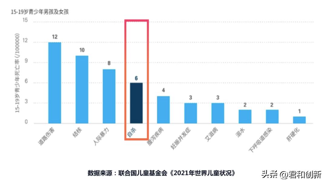 cc讲坛疾病与健康,cc讲坛抑郁症