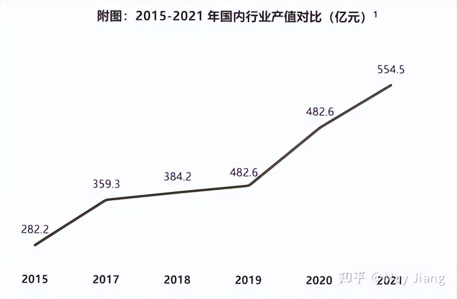 cat翻译软件如何使用,为什么用cat打首发