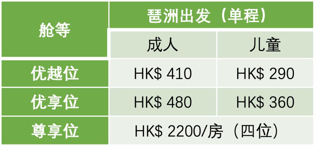 广州香港机场快线,广州机场新通国际航线50条