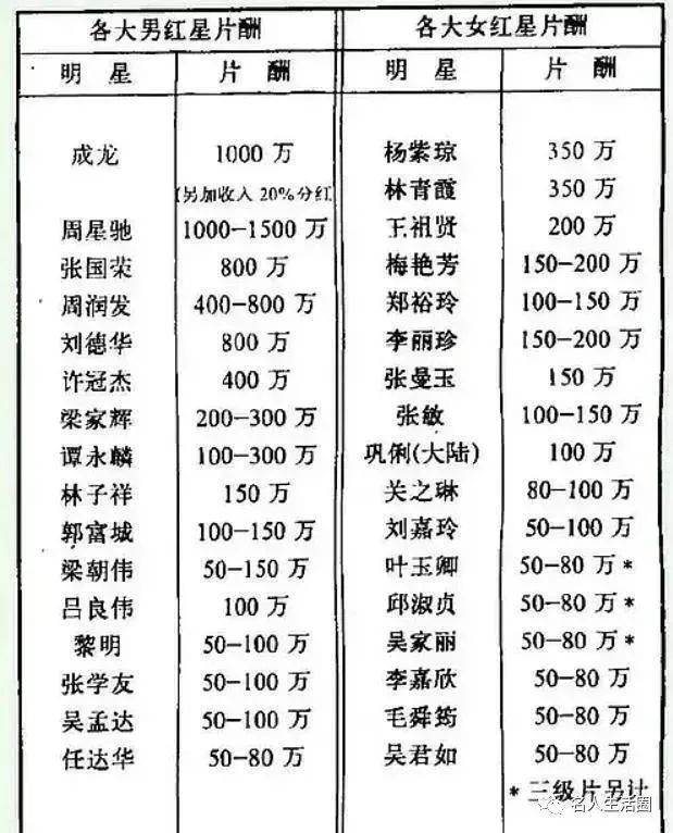 娱乐圈爽文女配,娱乐圈女主爽文