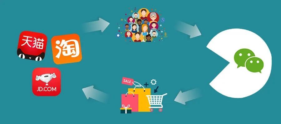 电商税务收入查9000万被查怎么办,电商虚假申报个税怎么处罚