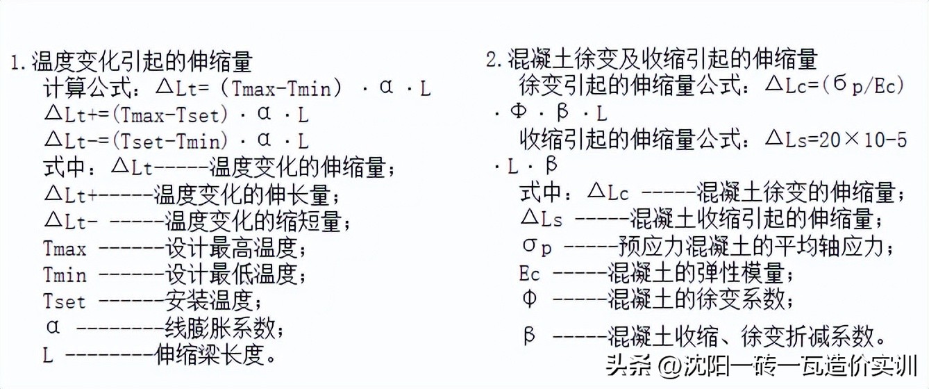 桥梁伸缩缝安装顺序,桥梁伸缩缝安装视频