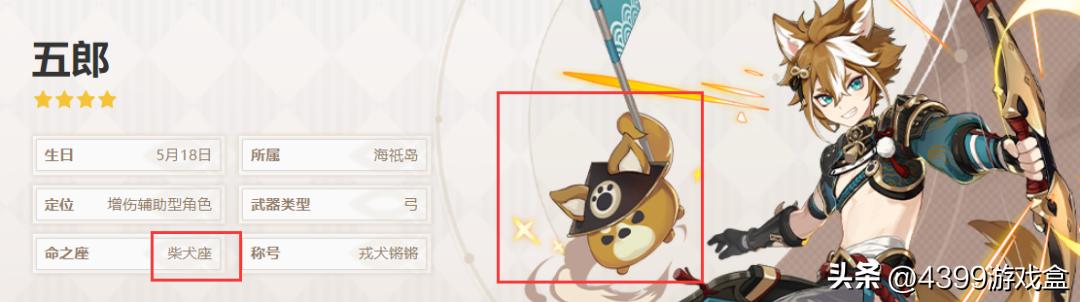 原神兽类角色,原神兽对应人物