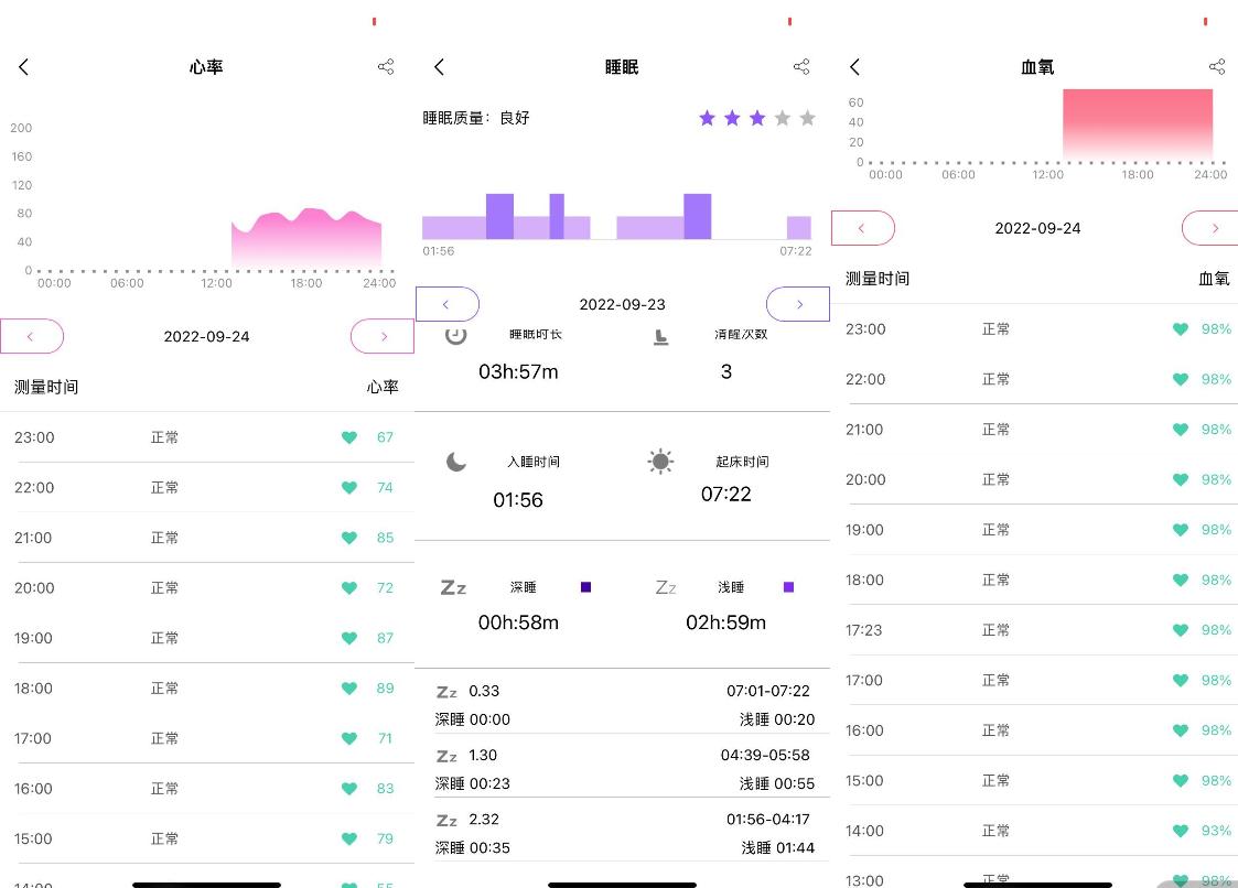 气囊血压手表专业户didoE50SPRO上手:同类手表里的大神