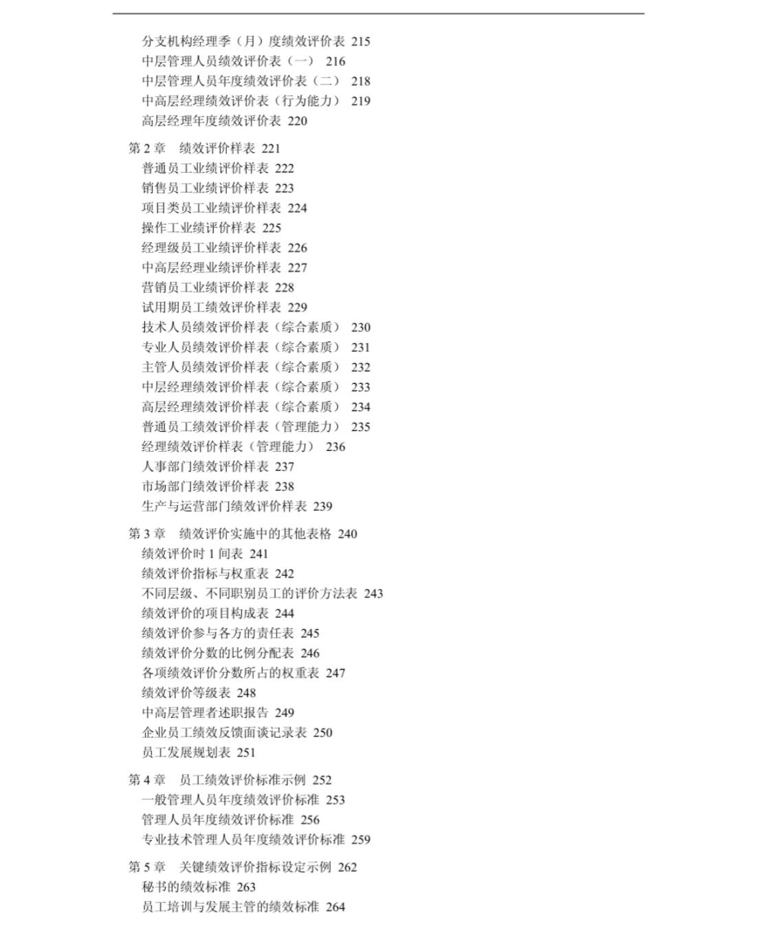 企业各部门岗位说明书与绩效考核,企业工作绩效指标考核明细