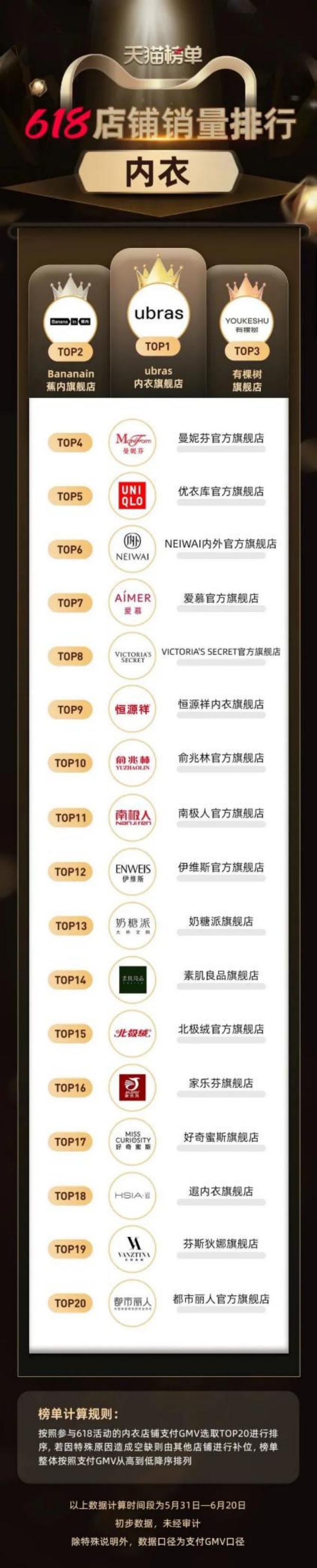 无尺码ubras内衣新品,ubras和都市丽人内衣哪个舒服