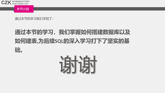 sql初学者基础知识,sql课程怎么入门