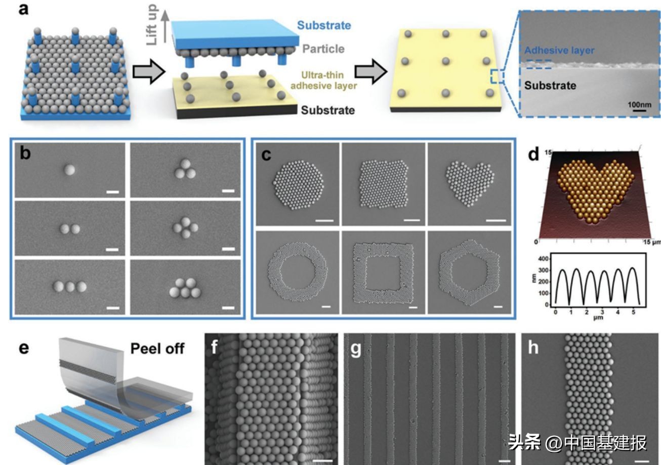 清华大学微纳制造,清华汪家道