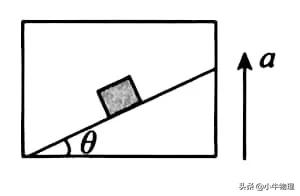 分解力的角度怎么确定,速度分解与动能分解