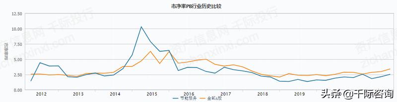2023合同能源管理研究报告,合同能源管理行业前景报告