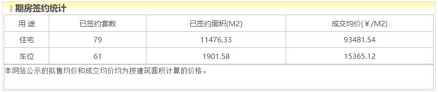 北京楼市怎么办,北京楼市回暖了吗
