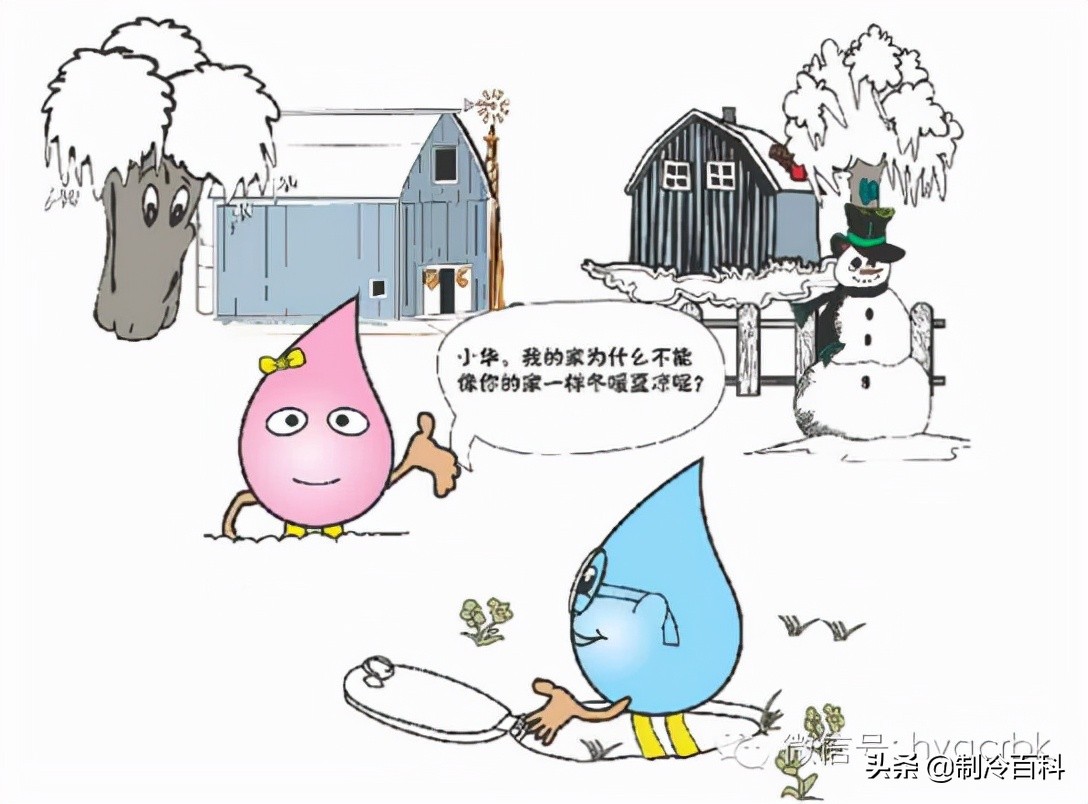 地源热泵的真实使用感受,为什么地源热泵最好