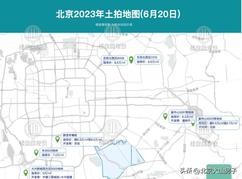 北京奥森附近买房推荐,奥森one怎么选房