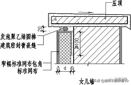 xps挤塑板多少度保温,xps挤塑保温板施工