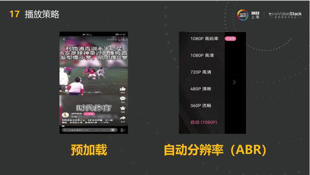 基于端智能的*放播**QoE优化