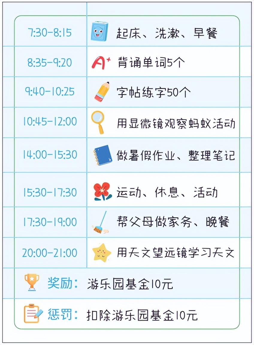 「当当狸时间管理器」，告别拖延磨蹭，培养自律好习惯