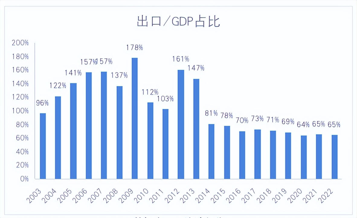 苏州出现拐点了没,苏州疫情出现拐点没有