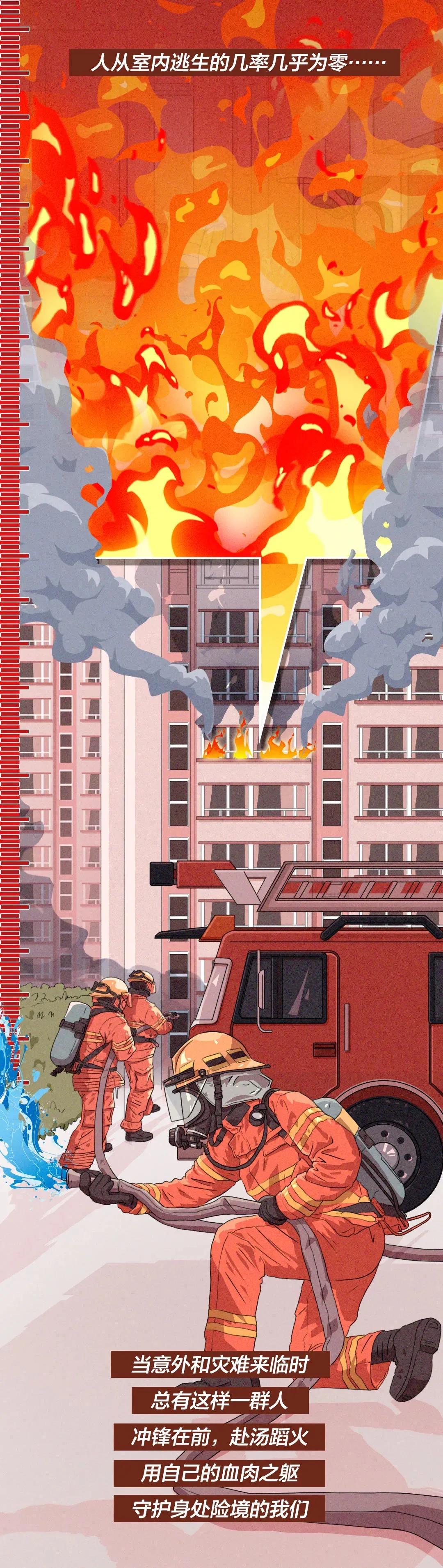 家中起火狗狗趴窗求救,家中起火狗狗救全家