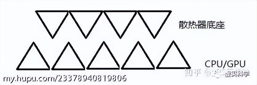 电脑硬件升级,检测电脑硬件