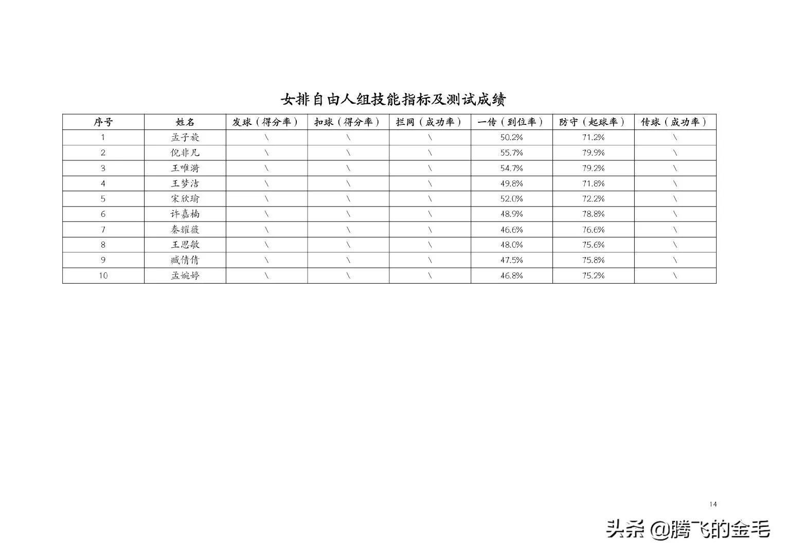 女排李盈莹与丁霞的视频,丁霞李盈莹扣球集锦