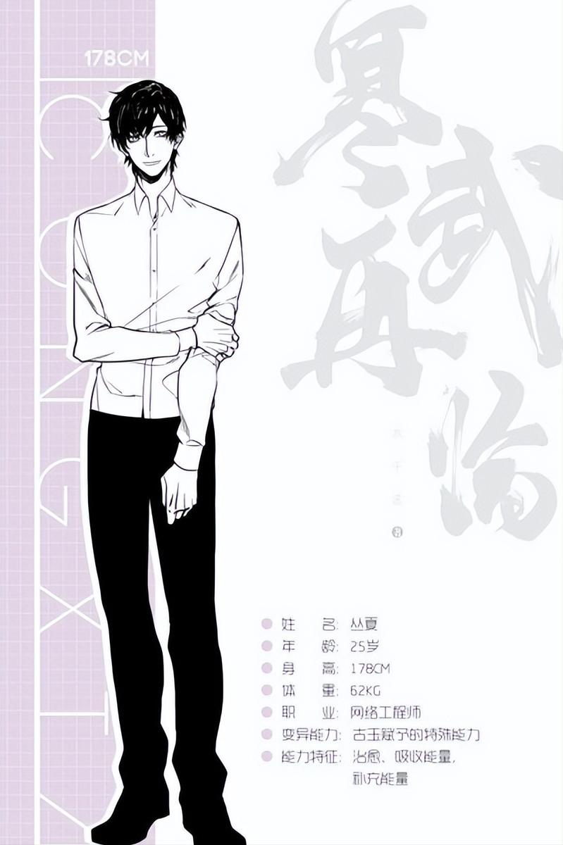 温柔人妻技术宅受x面瘫特种兵攻--纯爱推文