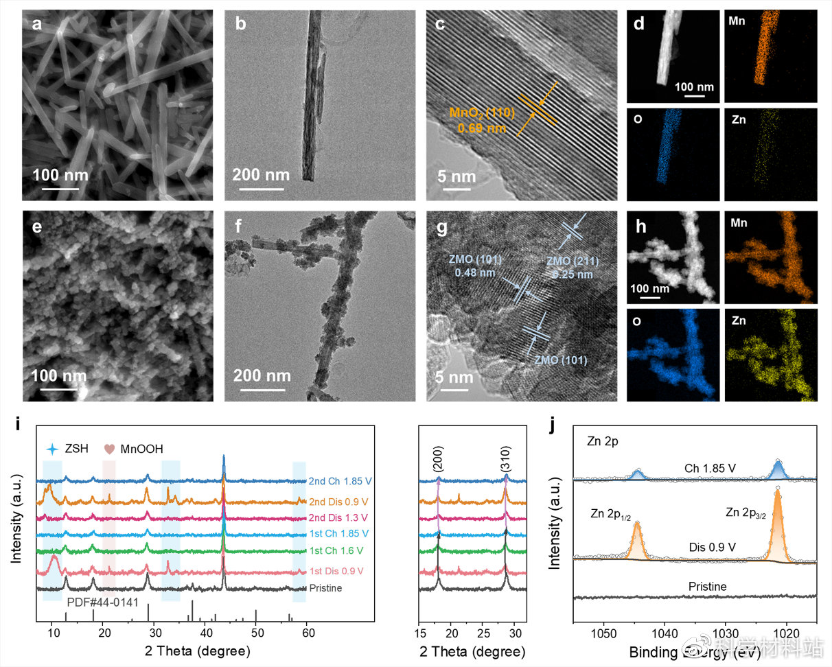 水系锌离子电池应用场景,水系锌离子电池的应用领域