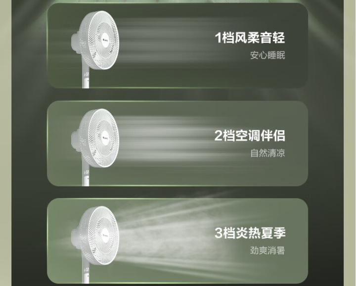 2024年家用电风扇测评,家用电风扇选购技巧