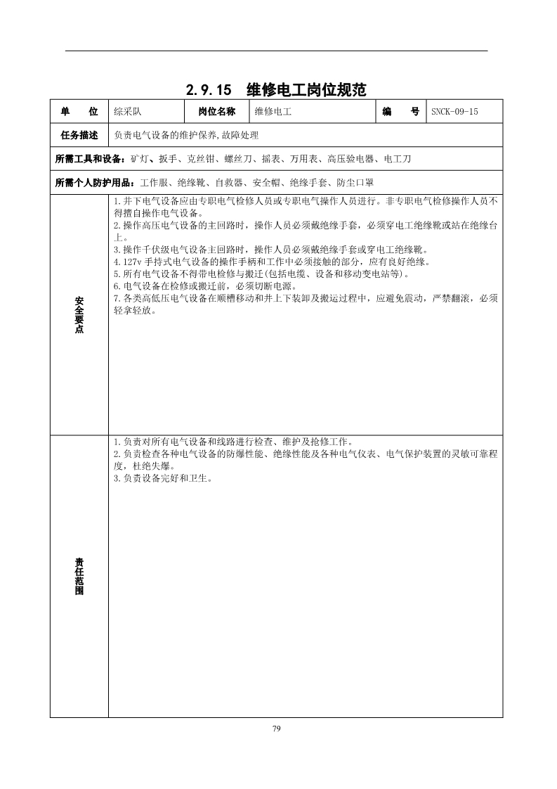 员工不安全行为管控,对于员工不安全行为怎么处理