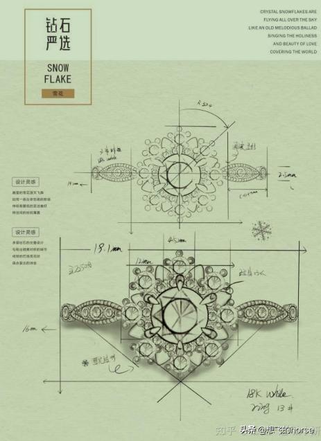 怎样挑选钻戒的正确方法,怎么选钻戒是最好的钻石
