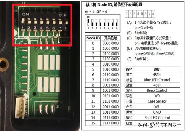 海康门禁开门按钮怎么接线,海康人脸门禁一体机接线教程