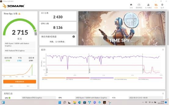 thinkpadneo14评测,thinkpadneo14开箱评测