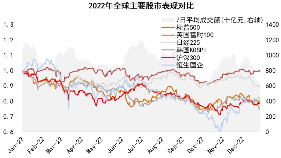 中金预计上涨的股票,中金上涨逻辑