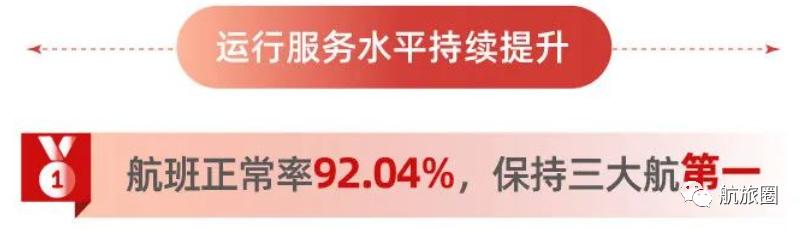 2023年南航一季度盈利了吗,南航今年效益如何
