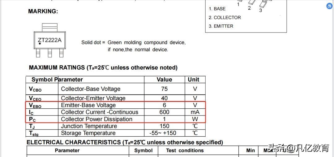 ldo简介,ldo十大排名