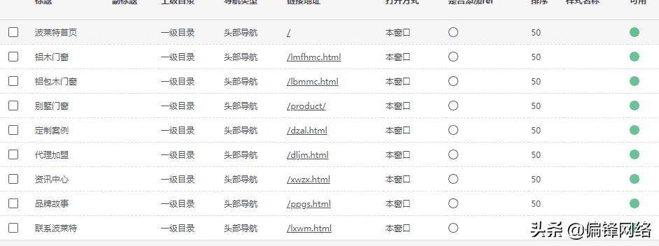 偏锋网络｜宁波XXX建材公司品牌建设基础诊断报告和营销推广