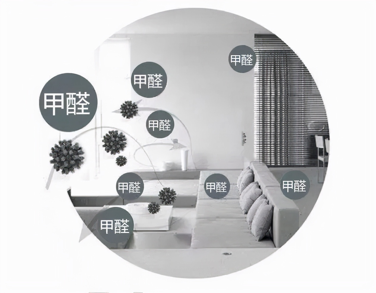 新房装修最终解决甲醛的方法,装修如何快速解决甲醛