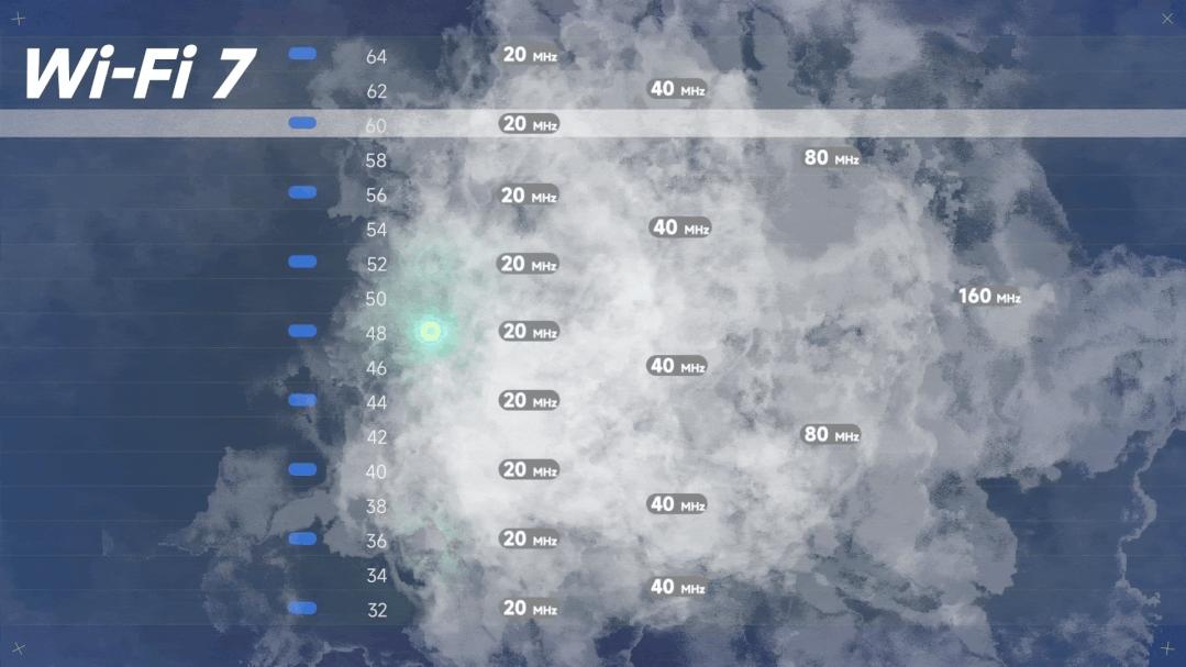 雷军回应网友嘲讽小米路由器测评,小米wifi7路由器雷军