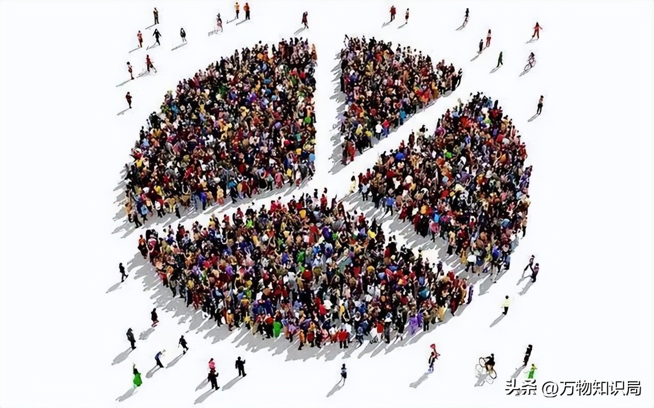 人口负增长的危机与机遇,人口负增长的好处和坏处