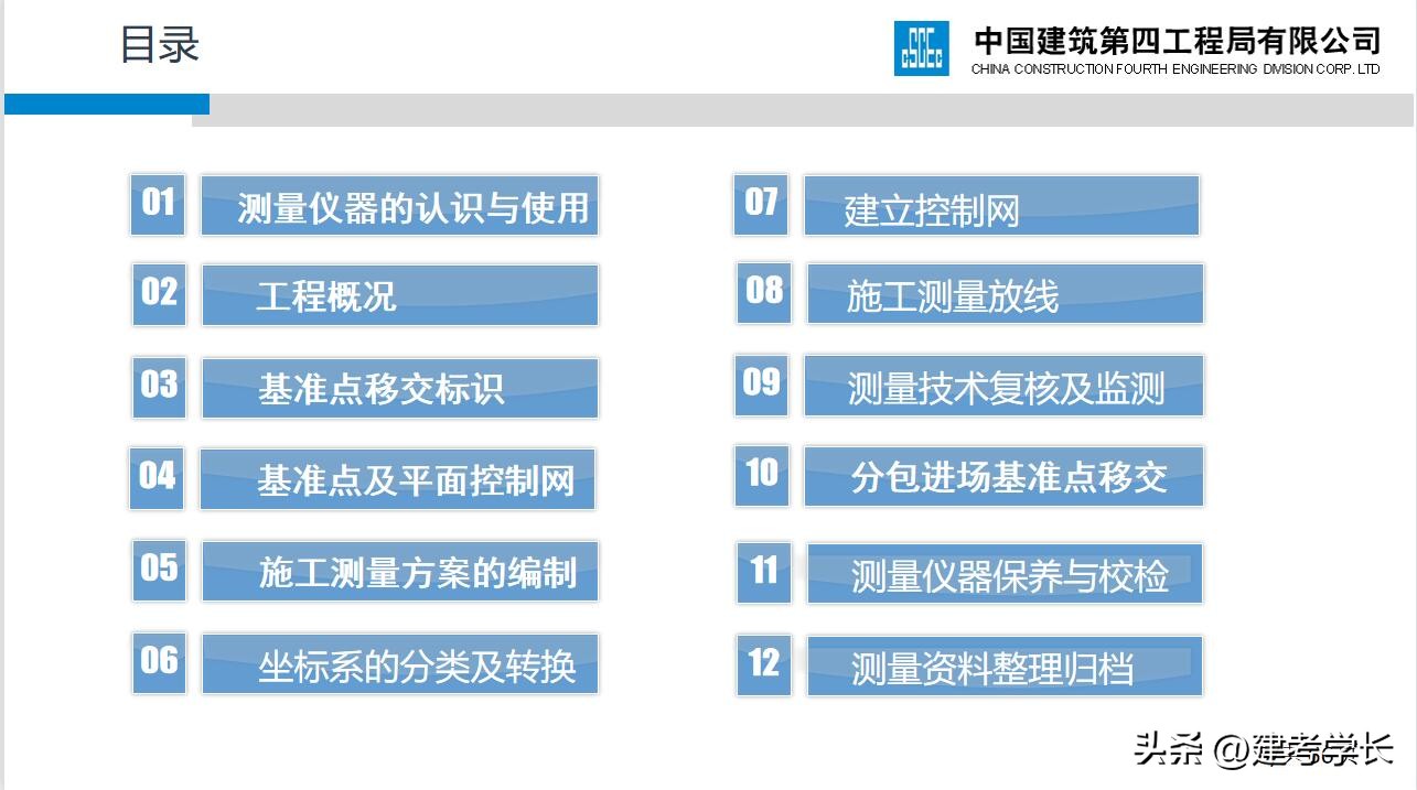 中建工程实测操作方法,工程测量培训有哪些
