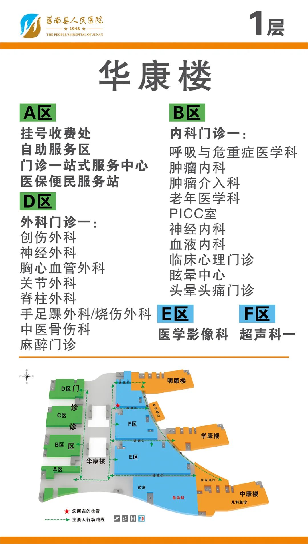 莒南县人民医院北城院区平面图,莒南县人民医院新院区