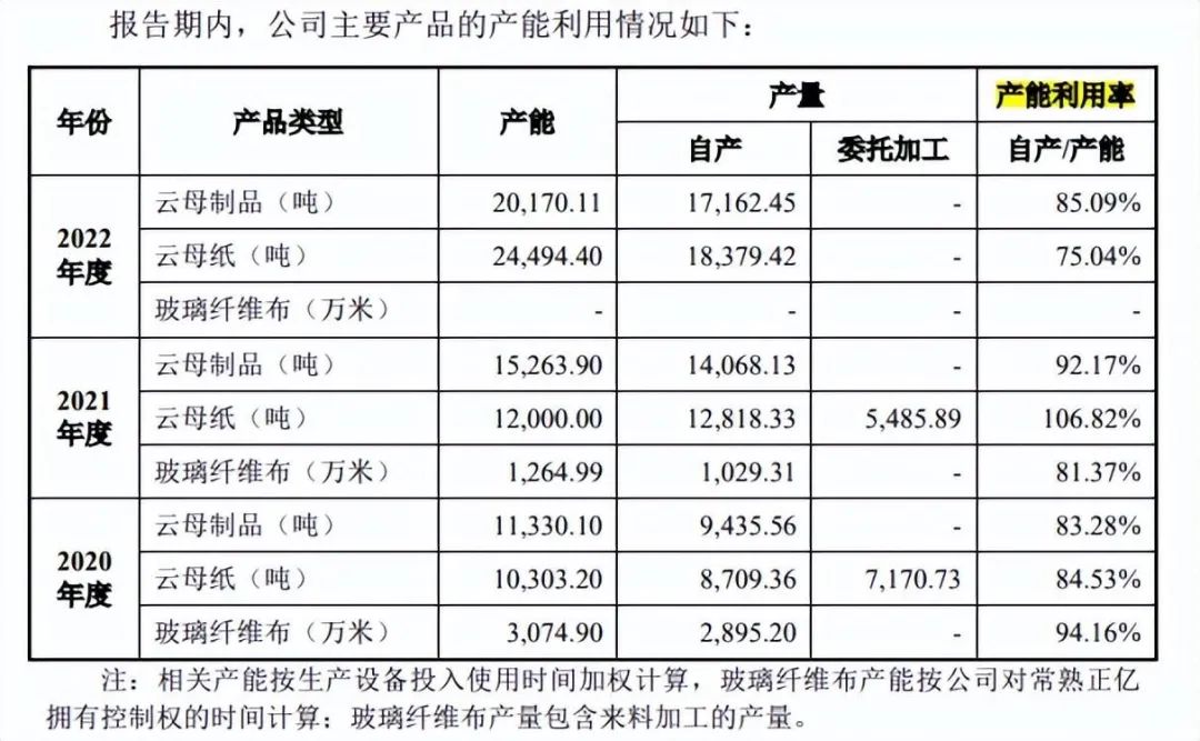 荣泰电气怎么样,荣泰电工未来发展