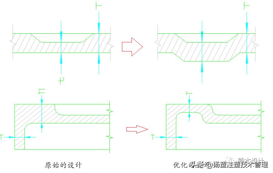注塑缩水缺胶怎么调机,注塑产品缩水调机尺寸会大吗