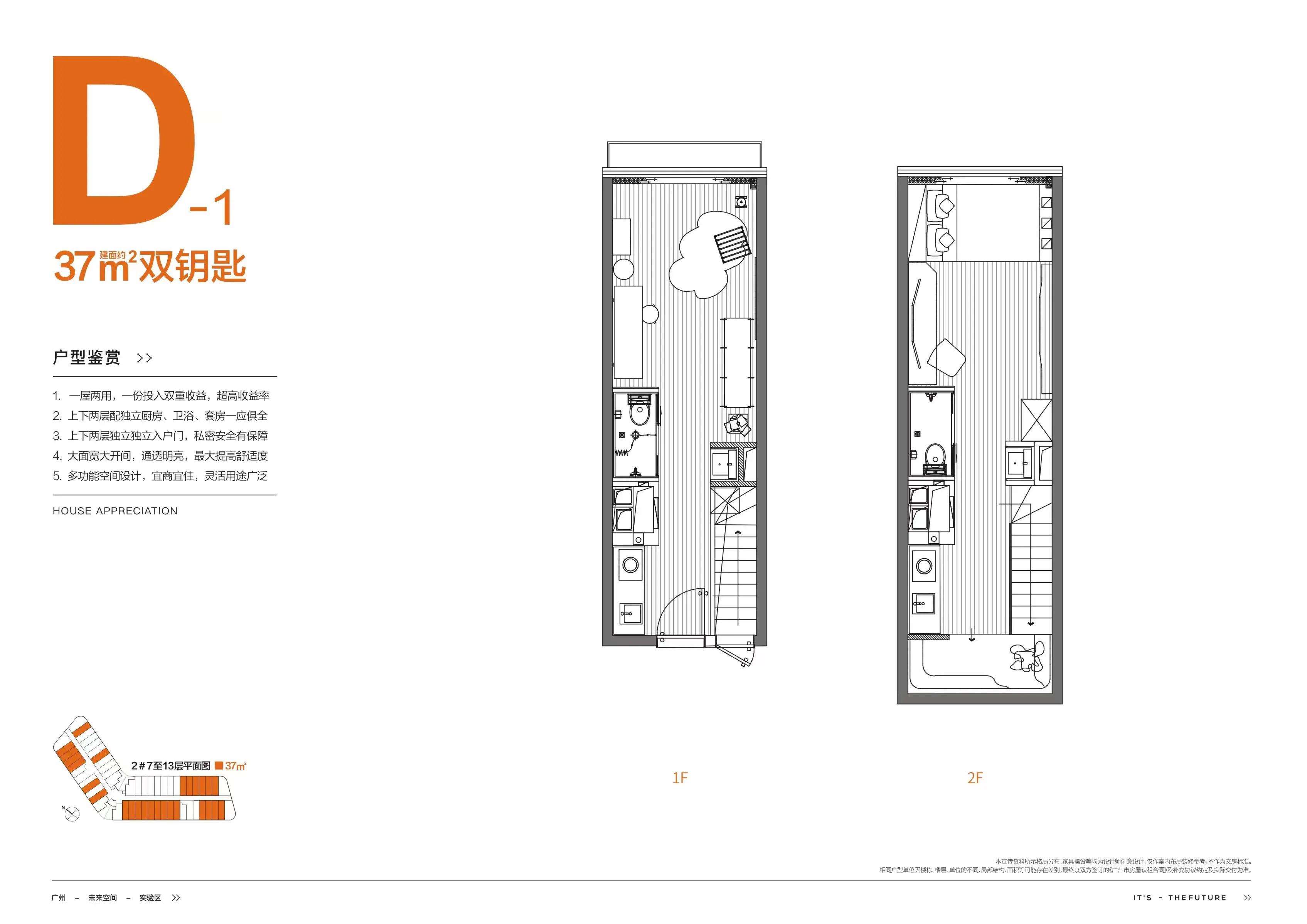 天河智谷侨鑫公寓,天河智谷侨鑫集团开发的公寓价格