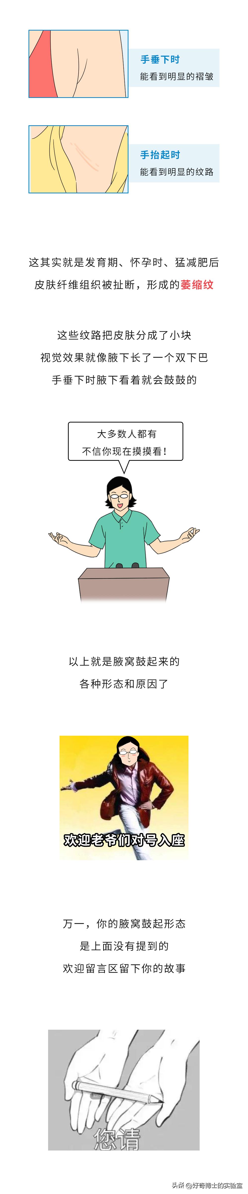 为什么有的人腋窝深,每个人腋窝下都有大凸起吗