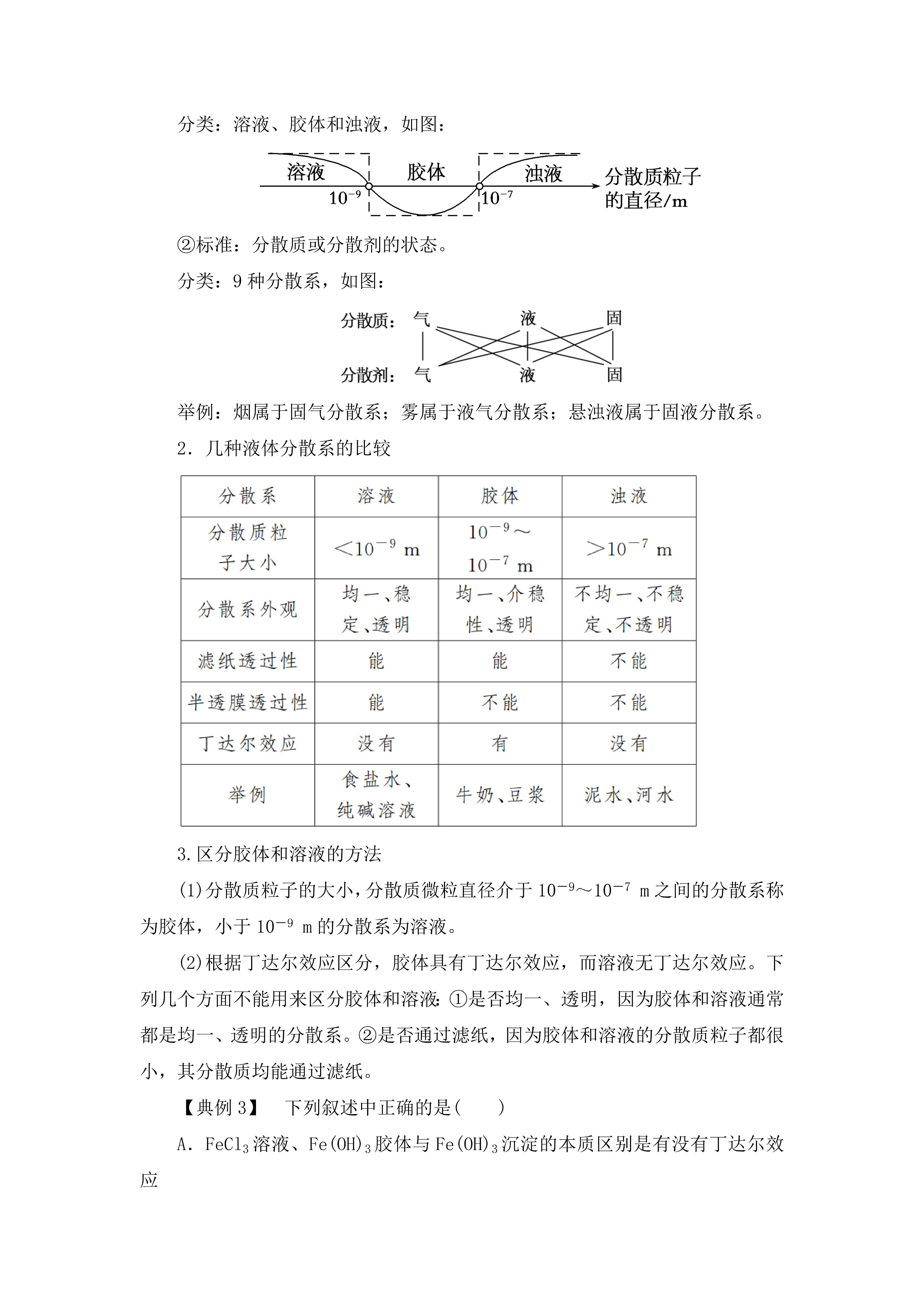 高中化学必修一全套教学视频,高中化学必修一化学方程式归纳
