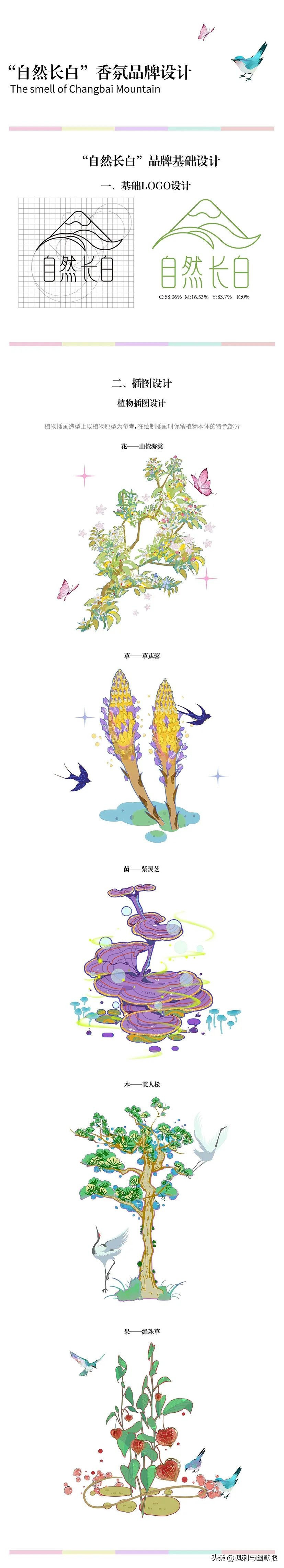 艺术学院毕业作品欣赏,美院毕业设计动漫